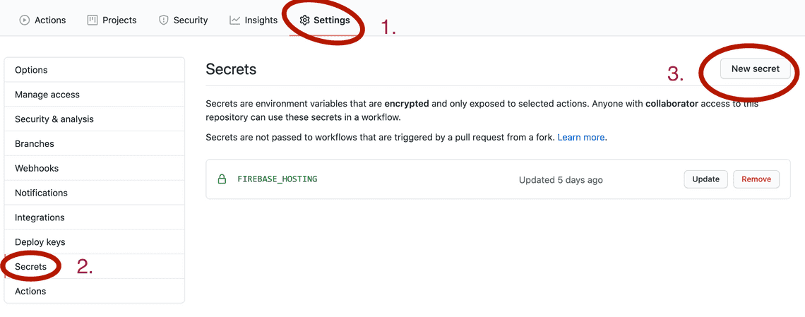 ใส่ firebase token ใน github