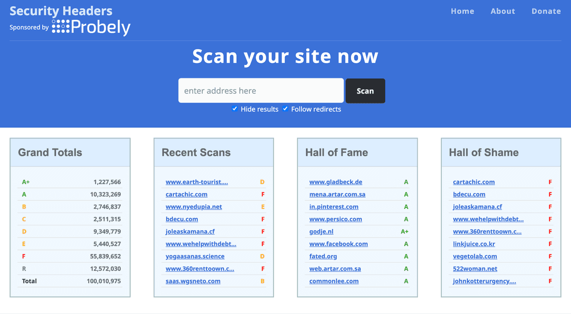 securityheaders